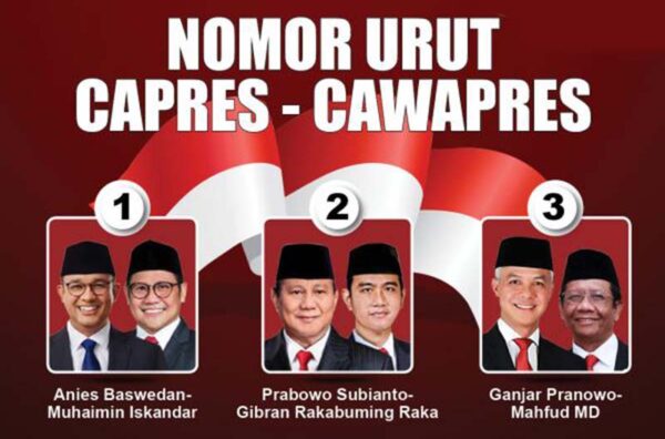 Nomor Urut Pilpres 2024: Anies-Muhaimin 1, Prabowo-Gibran 2, Ganjar-Mahfud 3