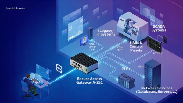 Hannover Messe: TeamViewer menyoroti Akses Tanpa Agen dan pemeliharaan yang didukung AI untuk operasi industri