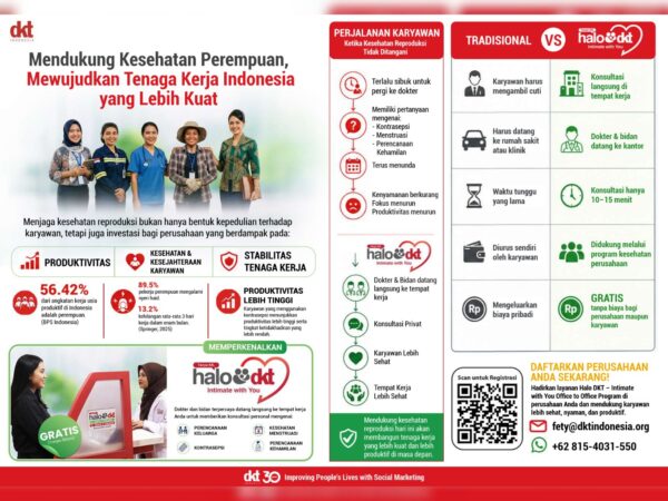 DKT Indonesia Luncurkan Halo DKT Intimate with You, Program Konsultasi Kesehatan Reproduksi Gratis di Tempat Kerja