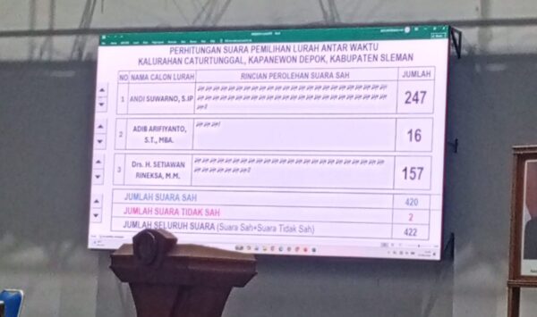 Terpilih Jadi Lurah Caturtunggal, Andi Suwarno Siap Jalankan Program Sesuai RPJMD